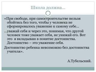 Школа должна…
«При свободе, при самостроительстве нельзя
обойтись без того, чтобы у человека не
сформировалось уважение к самому себе…
…уважай себя и через это, понимая, что другой
человек тоже уважает себя, не унижай его. Вот
это я вкладываю в понятие достоинства.
Достоинство – это уважение себя.
Достоинство ребенка невозможно без достоинства
учителя».
А.Тубельский.
 