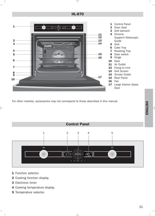 Horno Teka HL 870