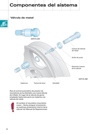 Componentes del sistema

     Válvula de metal




                             SSP219_030




                                                                 Cuerpo de válvula
                                                                 de metal



                                                                 Anillo de junta




                                                                 Elemento interior
                                                                 de la válvula




                                                                          SSP219_008

                 Caperuza        Tuerca de racor      Arandela




     Para el control automático de presión de
     neumáticos se ha diseñado una nueva válvula
     de inﬂado. En lugar de la válvula de goma
     empleada hasta esta parte se implanta una
     válvula de metal.

            Al cambiar el neumático (neumático
            nuevo – llanta antigua) únicamente
            se sustituye el elemento interior de la
            válvula (ver Manual de Reparaciones).




10
 