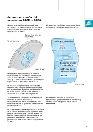Sensor de presión del
neumático G222 … G226

El sensor de presión del neumático va           El sensor de presión de neumáticos tiene
atornillado a la válvula de metal y se puede    integrados los siguientes componentes:
volver a utilizar en caso de sustituirse el
neumático o la llanta.

                      Sensor de presión del
                      neumático

Válvula de metal                                          Antena de transmisión




                                                                 Sensor de presión
                                                                 y temperatura

                                   SSP219_009                  Electrónica de
                                                               medición y control
El sensor de presión detecta la presión
momentánea del neumático (medición de                            Batería
presión absoluta) y transmite las señales
correspondientes a la unidad de control para
vigilancia de la presión de neumáticos.
                                                                                  SSP219_029
La señal de temperatura se utiliza a este
respecto para compensar las ﬂuctuaciones
que experimenta la presión en el neumático
en función de la temperatura, y se utiliza
asimismo para efectos de diagnóstico.

Al sobrepasarse un umbral de temperatura        El sensor de presión, el sensor de
deﬁnido, el sensor desactiva la                 temperatura y la electrónica de medición y
radiotransmisión de las señales (para más       control están integrados en un sensor
detalles consulte el apartado “Desactivación    inteligente.
por temperatura“).

La compensación por temperatura se efectúa
en la unidad de control para vigilancia de la
presión de neumáticos. Con ese motivo se
efectúa una calibración normalizada de las
presiones medidas en los neumáticos,
poniéndolas en función de una temperatura
de 20 ˚C.

                                                                                               11
 