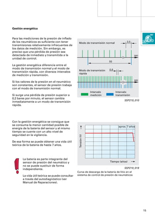 Gestión energética


Para las mediciones de la presión de inﬂado
de los neumáticos es suﬁciente con tener          Modo de transmisión normal              3,5
transmisiones relativamente infrecuentes de
los datos de medición. Sin embargo, es
preciso que una pérdida de presión sea
detectada de inmediato y transmitida a la                                                         sec
unidad de control.
                                                                            55
La gestión energética diferencia entre el
modo de transmisión normal y el modo de                                     0,8
                                                  Modo de transmisión
transmisión rápida, con diversos intervalos
                                                  rápida
de medición y transmisión.
                                                                                                  sec
Si los valores de la presión en el neumático
son constantes, el sensor de presión trabaja
con el modo de transmisión normal.
                                                                Intervalo         Intervalo
Si surge una pérdida de presión superior a                      medición          transmisión
0,2 bares por minuto, el sensor cambia
                                                                                        SSP219_010
inmediatamente a un modo de transmisión
rápida.




Con la gestión energética se consigue que
se consuma la menor cantidad posible de
                                                                                    aprox. 7 años
energía de la batería del sensor y al mismo
tiempo se cuente con un alto nivel de
seguridad en la vigilancia.
                                                  Tensión (V)




De esa forma se puede obtener una vida útil
teórica de la batería de hasta 7 años.




       La batería es parte integrante del
       sensor de presión del neumático y                                    Tiempo (años)
       no se puede sustituir de forma
       independiente.                                                                   SSP219_018
                                                 Curva de descarga de la batería de litio en el
       La vida útil teórica se puede consultar   sistema de control de presión de neumáticos
       a través del autodiagnóstico (ver
       Manual de Reparaciones).




                                                                                                        15
 