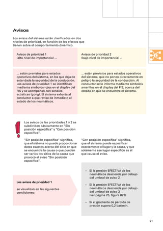 Avisos
Los avisos del sistema están clasiﬁcados en dos
niveles de prioridad, en función de los efectos que
tienen sobre el comportamiento dinámico.


  Avisos de prioridad 1                          Avisos de prioridad 2
  (alto nivel de importancia) …                  (bajo nivel de importancia) …




  … están previstos para estados                 … están previstos para estados operativos
  operativos del sistema, en los que deja de     del sistema, que no ponen directamente en
  estar dada la seguridad de la conducción.      peligro la seguridad de la conducción. Al
  Los avisos de prioridad 1 se identiﬁcan        conductor se le informa mediante símbolos
  mediante símbolos rojos en el display del      amarillos en el display del FIS, acerca del
  FIS y se acompañan con señales                 estado en que se encuentra el sistema.
  acústicas (gong). El sistema exhorta al
  conductor a que revise de inmediato el
  estado de los neumáticos.


                                                 .



        Los avisos de las prioridades 1 y 2 se
        subdividen básicamente en “Sin
        posición especíﬁca“ y “Con posición
        especíﬁca“.

        “Sin posición especíﬁca“ signiﬁca,       “Con posición especíﬁca“ signiﬁca,
        que el sistema no puede proporcionar     que el sistema puede especiﬁcar
        datos exactos acerca del sitio en que    exactamente el lugar y la causa, y que
        se encuentra la causa o que pueden       solamente ese lugar especíﬁco es el
        ser varios los sitios de la causa que    que causa el aviso.
        provocó el aviso “Sin posición
        especíﬁca“.


                                                      – Si la presión EFECTIVA de los
                                                        neumáticos desciende por debajo
                                                        del umbral de aviso 2
  Los avisos de prioridad 1
                                                      – Si la presión EFECTIVA de los
  se visualizan en las siguientes                       neumáticos desciende por debajo
  condiciones:                                          del umbral de aviso 3
                                                        (ver página 25, ﬁgura 022)

                                                      – Si el gradiente de pérdida de
                                                        presión supera 0,2 bar/min.




                                                                                               21
 