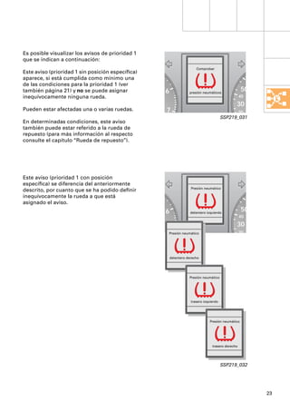 Es posible visualizar los avisos de prioridad 1
que se indican a continuación:
                                                                     Comprobar
Este aviso (prioridad 1 sin posición especíﬁca)
aparece, si está cumplida como mínimo una
de las condiciones para la prioridad 1 (ver
también página 21) y no se puede asignar          6              presión neumáticos
                                                                                                 50
inequívocamente ninguna rueda.                                                                   40
                                                                                             30
Pueden estar afectadas una o varias ruedas.       7                                              20
                                                                                      SSP219_031
En determinadas condiciones, este aviso
también puede estar referido a la rueda de
repuesto (para más información al respecto
consulte el capítulo “Rueda de repuesto”).




Este aviso (prioridad 1 con posición
especíﬁca) se diferencia del anteriormente
                                                                  Presión neumático
descrito, por cuanto que se ha podido deﬁnir
inequívocamente la rueda a que está
asignado el aviso.
                                                  6               delantero izquierdo
                                                                                                  50
                                                                                                 40
                                                                                             30
                                                  7Presión neumático                             20




                                                      delantero derecho




                                                                 Presión neumático




                                                                  trasero izquierdo




                                                                             Presión neumático




                                                                               trasero derecho




                                                                                      SSP219_032




                                                                                                       23
 