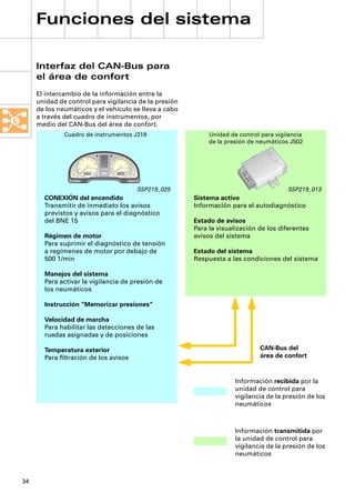 Funciones del sistema

     Interfaz del CAN-Bus para
     el área de confort
     El intercambio de la información entre la
     unidad de control para vigilancia de la presión
     de los neumáticos y el vehículo se lleva a cabo
     a través del cuadro de instrumentos, por
     medio del CAN-Bus del área de confort.
              Cuadro de instrumentos J218                                                                                                                    Unidad de control para vigilancia
                                                                                                                                                             de la presión de neumáticos J502

                                                4                                       80   100   120
                                        3                5                         70               140
                                                                              60
                                                                                                          160
                                                                          50
                                2                                6   40
                                                                                                           180
                                                                                                                200
                                                                     30
                                                                                                               220
                                1                                7   20
                                                                                                               240
                                                                      10
                                                                                                         260
                     90             0          10:02         8            0
                                                                                                 0.0     280                   1/2
                          120                                                       km
                50                                                                                                         0         1/1
                                            18.01.1999                                       12.345                       R

                           °C




                                                                                                                      -        +




                                                                                                                                           SSP219_025                                   SSP219_013
       CONEXIÓN del encendido                                                                                                                           Sistema activo
       Transmitir de inmediato los avisos                                                                                                               Información para el autodiagnóstico
       previstos y avisos para el diagnóstico
       del BNE 15                                                                                                                                       Estado de avisos
                                                                                                                                                        Para la visualización de los diferentes
       Régimen de motor                                                                                                                                 avisos del sistema
       Para suprimir el diagnóstico de tensión
       a regímenes de motor por debajo de                                                                                                               Estado del sistema
       500 1/min                                                                                                                                        Respuesta a las condiciones del sistema

       Manejos del sistema
       Para activar la vigilancia de presión de
       los neumáticos

       Instrucción “Memorizar presiones“

       Velocidad de marcha
       Para habilitar las detecciones de las
       ruedas asignadas y de posiciones

       Temperatura exterior                                                                                                                                                    CAN-Bus del
       Para ﬁltración de los avisos                                                                                                                                            área de confort


                                                                                                                                                                      Información recibida por la
                                                                                                                                                                      unidad de control para
                                                                                                                                                                      vigilancia de la presión de los
                                                                                                                                                                      neumáticos



                                                                                                                                                                      Información transmitida por
                                                                                                                                                                      la unidad de control para
                                                                                                                                                                      vigilancia de la presión de los
                                                                                                                                                                      neumáticos



34
 