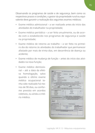 Observando os programas de saúde e de segurança, bem como os
respectivos prazos e condições, o gestor da propriedade rural ou equi-
valente deve garantir a realização dos seguintes exames médicos:
• Exame médico admissional – a ser realizado antes do início das
atividades do trabalhador na propriedade;
• Exame médico periódico – a ser feito anualmente, ou de acor-
do com o estabelecido nos programas de segurança e saúde
na propriedade;
• Exame médico de retorno ao trabalho – a ser feito no primei-
ro dia do retorno às atividades do trabalhador que permanecer
afastado por mais de trinta dias, em decorrência de doença ou
acidente;
• Exame médico de mudança de função – antes do início das ativi-
dades na nova função;
• Exame médico demissio-
nal – até a data da efeti-
va homologação, salvo
quando o último exame
médico ocupacional te-
nha sido realizado há me-
nos de 90 dias, ou confor-
me previsto em acordos
coletivos, ou ainda a crité-
rio médico.
15
Legislação: NR 31.12 - Máquinas e equipamentos
 