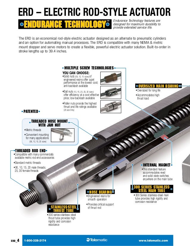 ERD Low Cost Electric Actuators / Electric Cylinders