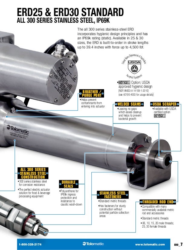 ERD Low Cost Electric Actuators / Electric Cylinders