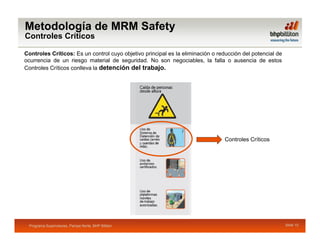 Metodología de MRM Safety
Controles Críticos
Controles Críticos: Es un control cuyo objetivo principal es la eliminación o reducción del potencial de
ocurrencia de un riesgo material de seguridad. No son negociables, la falla o ausencia de estos
Controles Críticos conlleva la detención del trabajo.
Programa Supervisores, Pampa Norte, BHP Billiton Slide 10
Controles Críticos
 