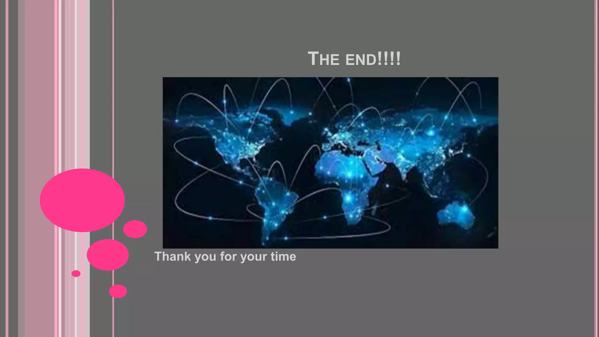 THE END!!!!
Thank you for your time
 