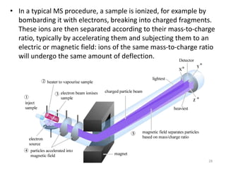 • In a typical MS procedure, a sample is ionized, for example by
bombarding it with electrons, breaking into charged fragments.
These ions are then separated according to their mass-to-charge
ratio, typically by accelerating them and subjecting them to an
electric or magnetic field: ions of the same mass-to-charge ratio
will undergo the same amount of deflection.
28
 