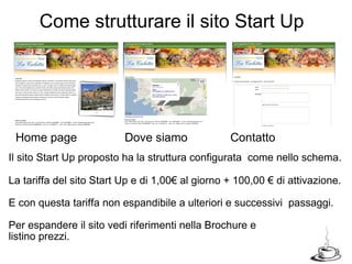 Come strutturare il sito Start Up Il sito Start Up proposto ha la struttura configurata come nello schema. La tariffa del sito Start Up e di 1,00€ al giorno + 100,00 € di attivazione. E con questa tariffa non espandibile a ulteriori e successivi passaggi. Per espandere il sito vedi riferimenti nella Brochure e  listino prezzi. Dove siamo Home page Contatto 