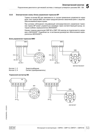 Особенности тормозных систем SEW-Eurodrive: