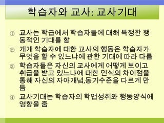 학습자와 교사: 교사기대
① 교사는 학급에서 학습자들에 대해 특정한 행
동적인 기대를 함
② 개개 학습자에 대한 교사의 행동은 학습자가
무엇을 할 수 있느냐에 관한 기대에 따라 다름
③ 학습자들은 자신의 교사에게 어떻게 보이고
취급을 받고 있느냐에 대한 인식의 차이점을
통해 자신의 자아개념,동기수준을 다르게 만
듬
④ 교사기대는 학습자의 학업성취와 행동양식에
영향을 줌
 