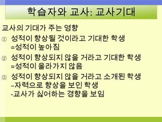 학습자와 교사: 교사기대
교사의 기대가 주는 영향
① 성적이 향상될 것이라고 기대한 학생
=성적이 높아짐
② 성적이 향상되지 않을 거라고 기대한 학생
=성적이 올라가지 않음
③ 성적이 향상되지 않을 거라고 소개된 학생
–자력으로 향상을 보인 학생
-교사가 싫어하는 경향을 보임
 