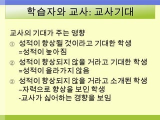 학습자와 교사: 교사기대
교사의 기대가 주는 영향
① 성적이 향상될 것이라고 기대한 학생
=성적이 높아짐
② 성적이 향상되지 않을 거라고 기대한 학생
=성적이 올라가지 않음
③ 성적이 향상되지 않을 거라고 소개된 학생
–자력으로 향상을 보인 학생
-교사가 싫어하는 경향을 보임
 