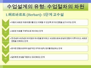 1.헤르바르트 (Herbart)- 5단계 교수설
수업설계의 유형: 수업절차의 차원
준비
• 아동이 새로운 자료에 흥미를 갖고 이해할 수 있도록 과거의 경험을 상기시키는 단계
제시
• 새로운 자료를 구체적으로 제시하는 단계
비교 및 추상
• 옛 관념과 새 관념의 차이점과 유사점을 분석하고 비교함으로써 관념의 연합이 이루어지고, 새로운
경험을 이해하는 단계
일반화
• 분석된 경험으로부터 일반적인 규칙과 법칙, 원리를 형성하는 단계
응용
• 일반화된 관념을 적용하고 검사해보는 단계
 