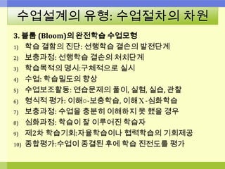 3. 블룸 (Bloom)의 완전학습 수업모형
1) 학습 결함의 진단: 선행학습 결손의 발전단계
2) 보충과정: 선행학습 결손의 처치단계
3) 학습목적의 명시:구체적으로 실시
4) 수업: 학습밀도의 향상
5) 수업보조활동: 연습문제의 풀이, 실험, 실습, 관찰
6) 형식적 평가: 이해○-보충학습, 이해Ⅹ-심화학습
7) 보충과정: 수업을 충분히 이해하지 못 했을 경우
8) 심화과정: 학습이 잘 이루어진 학습자
9) 제2차 학습기회:자율학습이나 협력학습의 기회제공
10) 종합평가:수업이 종결된 후에 학습 진전도를 평가
수업설계의 유형: 수업절차의 차원
 