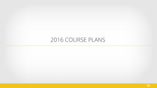 2016 COURSE PLANS
18
 