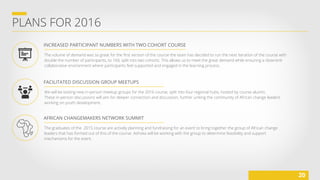PLANS FOR 2016
INCREASED PARTICIPANT NUMBERS WITH TWO COHORT COURSE
FACILITATED DISCUSSION GROUP MEETUPS
AFRICAN CHANGEMAKERS NETWORK SUMMIT
The volume of demand was so great for the first version of the course the team has decided to run the next iteration of the course with
double the number of participants, to 160, split into two cohorts. This allows us to meet the great demand while ensuring a close-knit
collaborative environment where participants feel supported and engaged in the learning process.
We will be testing new in-person meetup groups for the 2016 course, split into four regional hubs, hosted by course alumni.
These in-person discussions will aim for deeper connection and discussion, further uniting the community of African change leaders
working on youth development.
The graduates of the 2015 course are actively planning and fundraising for an event to bring together the group of African change
leaders that has formed out of this of the course. Ashoka will be working with the group to determine feasibility and support
mechanisms for the event.
20
 