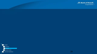 25
Problem
Statistics
Solution
Benefit to BOH
Internship Experience
 