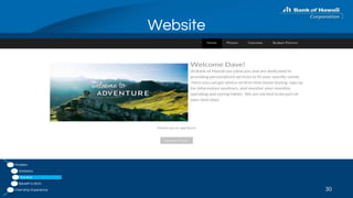 Website
30
Problem
Statistics
Solution
Benefit to BOH
Internship Experience
 