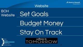 Website
31
Problem
Statistics
Solution
Benefit to BOH
Internship Experience
BOH
Website Set Goals
Budget Money
Stay On Track
 