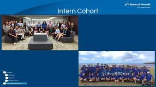 Intern Cohort
38
Problem
Statistics
Solution
Benefit to BOH
Internship Experience
 