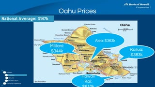 Oahu Prices
7
Hawaii
Kai:
Mililani:
$344k Kailua:
$383k
Aiea: $363k
National Average: $147k
Problem
Statistics
Solution
Benefit to BOH
Internship Experience
 
