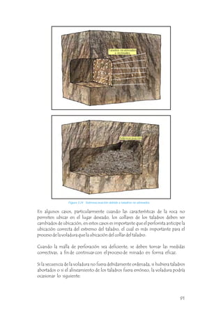 Figura 3.24 Sobreexcavación debido a taladros no alineados.
En algunos casos, particularmente cuando las características de la roca no
permiten ubicar en el lugar deseado, los collares de los taladros deben ser
cambiados de ubicación, en estos casos es importante que el perforista anticipe la
ubicación correcta del extremo del taladro, el cual es más importante para el
proceso de la voladura que la ubicación del collar del taladro.
Cuando la malla de perforación sea deficiente, se deben tomar las medidas
correctivas, a fin de continuar con el proceso de minado en forma eficaz.
Si la secuencia de la voladura no fuera debidamente ordenada, si hubiera taladros
abortados o si el alineamiento de los taladros fuera erróneo, la voladura podría
ocasionar lo siguiente:
Taladros no alineados
e inclinados
Sobreexcavación
91
 