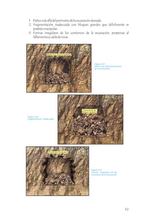 Figura 3.25
Daños más allá del perímetro
de la excavación.
Figura 3.26
Fragmentación inadecuada.
Figura 3.27
Formas irregulares de los
contornos de la excavación.
1. Daños más allá del perímetro de la excavación deseada.
2. Fragmentación inadecuada con bloques grandes que difícilmente se
podrían manipular.
3. Formas irregulares de los contornos de la excavación, propensas al
fallamiento y caída de rocas.
Daños a la roca circundante
Generación de
bloques grandes
Contornos irregulares
92
 