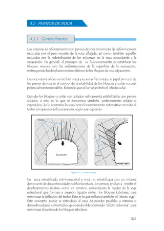 4.2.1 Generalidades
Los sistemas de reforzamiento con pernos de roca minimizan las deformaciones
inducidas por el peso muerto de la roca aflojada, así como también aquellas
inducidas por la redistribución de los esfuerzos en la roca circundante a la
excavación. En general, el principio de su funcionamiento es estabilizar los
bloques rocosos y/o las deformaciones de la superficie de la excavación,
restringiendo los desplazamientos relativos de los bloques de roca adyacentes.
En roca masiva o levemente fracturada y en rocas fracturadas, el papel principal de
los pernos de roca es el control de la estabilidad de los bloques y cuñas rocosas
potencialmente inestables. Ésto es lo que se llama también el “efecto cuña”.
Cuando los bloques o cuñas son aislados solo amerita estabilizarlas con pernos
aislados, a esto es lo que se denomina también, sostenimiento aislado o
esporádico, de lo contrario lo usual será el sostenimiento sistemático en todo el
techo y/o paredes de la excavación, según sea requerido.
En roca estratificada sub-horizontal y roca no estratificada con un sistema
dominante de discontinuidades subhorizontales, los pernos ayudan a resistir el
desplazamiento relativo entre los estratos, aumentando la rigidez de la viga
estructural que forman y creando ligazón entre los bloques tabulares, para
minimizar la deflexión del techo. Esto es lo que se llama también el “efecto viga”.
Este concepto puede se extendido al caso de paredes paralelas a estratos o
discontinuidades subverticales, generando el denominado “efecto columna”, para
minimizar el pandeo de los bloques tabulares.
4.2 PERNOS DE ROCA
Excavación
Pernos
Figura 4.1 El efecto cuña.
Pernos
102
 
