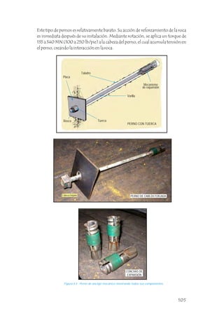 Este tipo de pernos es relativamente barato. Su acción de reforzamiento de la roca
es inmediata después de su instalación. Mediante rotación, se aplica un torque de
135 a 340 MN (100 a 250 lb/pie) a la cabeza del perno, el cual acumula tensión en
el perno, creando la interacción en la roca.
Taladro
Placa
Mecanismo
de expansión
Tuerca
Varilla
Figura 4.5 Perno de anclaje mecánico mostrando todos sus componentes.
PERNO CON TUERCA
Rosca
Cabeza forjada PERNO DE CABEZA FORJADA
CONCHAS DE
EXPANSIÓN
105
 