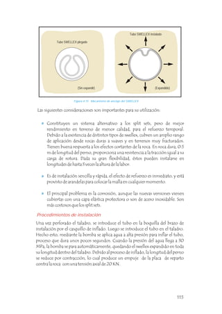 Tubo SWELLEX plegado
Tubo SWELLEX instalado
Constituyen un sistema alternativo a los split sets, pero de mejor
rendimiento en terreno de menor calidad, para el refuerzo temporal.
Debido a la existencia de distintos tipos de swellex, cubren un amplio rango
de aplicación desde rocas duras a suaves y en terrenos muy fracturados.
Tienen buena respuesta a los efectos cortantes de la roca. En roca dura, 0.5
m de longitud del perno, proporciona una resistencia a la tracción igual a su
carga de rotura. Dada su gran flexibilidad, éstos pueden instalarse en
longitudes de hasta 3 veces la altura de la labor.
Es de instalación sencilla y rápida, el efecto de refuerzo es inmediato, y está
provisto de arandelas para colocar la malla en cualquier momento.
El principal problema es la corrosión, aunque las nuevas versiones vienen
cubiertas con una capa elástica protectora o son de acero inoxidable. Son
más costosos que los split sets.
Las siguientes consideraciones son importantes para su utilización:
Figura 4.15 Mecanismo de anclaje del SWELLEX .
Una vez perforado el taladro, se introduce el tubo en la boquilla del brazo de
instalación por el casquillo de inflado. Luego se introduce el tubo en el taladro.
Hecho esto, mediante la bomba se aplica agua a alta presión para inflar el tubo,
proceso que dura unos pocos segundos. Cuando la presión del agua llega a 30
MPa, la bomba se para automáticamente, quedando el swellex expandido en toda
su longitud dentro del taladro. Debido al proceso de inflado, la longitud del perno
se reduce por contracción, lo cual produce un empuje de la placa de reparto
contra la roca con una tensión axial de 20 KN.
Procedimientos de instalación
(Sin expandir) (Expandido)
115
 