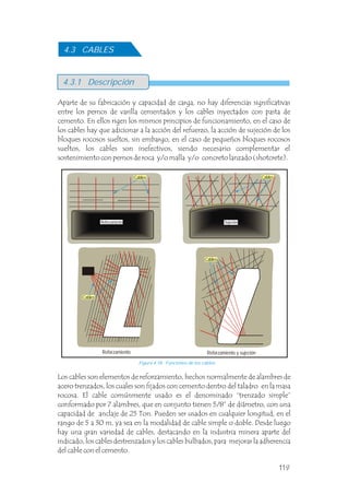Aparte de su fabricación y capacidad de carga, no hay diferencias significativas
entre los pernos de varilla cementados y los cables inyectados con pasta de
cemento. En ellos rigen los mismos principios de funcionamiento, en el caso de
los cables hay que adicionar a la acción del refuerzo, la acción de sujeción de los
bloques rocosos sueltos, sin embargo, en el caso de pequeños bloques rocosos
sueltos, los cables son inefectivos, siendo necesario complementar el
sostenimiento con pernos de roca y/o malla y/o concreto lanzado (shotcrete).
4.3 CABLES
Los cables son elementos de reforzamiento, hechos normalmente de alambres de
acero trenzados, los cuales son fijados con cemento dentro del taladro en la masa
rocosa. El cable comúnmente usado es el denominado “trenzado simple”
conformado por 7 alambres, que en conjunto tienen 5/8” de diámetro, con una
capacidad de anclaje de 25 Ton. Pueden ser usados en cualquier longitud, en el
rango de 5 a 30 m, ya sea en la modalidad de cable simple o doble. Desde luego
hay una gran variedad de cables, destacando en la industria minera aparte del
indicado, los cables destrenzados y los cables bulbados, para mejorar la adherencia
del cable con el cemento.
4.3.1 Descripción
Reforzamiento y sujeción
Reforzamiento
Reforzamiento
Sujeción
Figura 4.18 Funciones de los cables.
Cables
Reforzamiento Sujeción
Cables
Cables
Cables
119
 