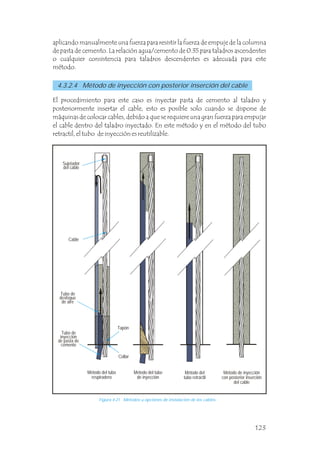 Figura 4.21 Métodos u opciones de instalación de los cables.
aplicando manualmente una fuerza para resistir la fuerza de empuje de la columna
de pasta de cemento. La relación agua/cemento de 0.35 para taladros ascendentes
o cualquier consistencia para taladros descendentes es adecuada para este
método.
El procedimiento para este caso es inyectar pasta de cemento al taladro y
posteriormente insertar el cable, esto es posible solo cuando se dispone de
máquinas de colocar cables, debido a que se requiere una gran fuerza para empujar
el cable dentro del taladro inyectado. En este método y en el método del tubo
retractil, el tubo de inyección es reutilizable.
4.3.2.4 Método de inyección con posterior inserción del cable
Método del tubo
respiradero
Método del tubo
de inyección
Método del
tubo retráctil
Método de inyección
con posterior inserción
del cable
Tubo de
inyección
de pasta de
cemento
Tubo de
desfogue
de aire
Cable
Sujetador
del cable
Collar
Tapón
123
 