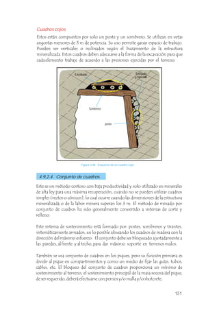 Cuadros cojos
Estos están compuestos por solo un poste y un sombrero. Se utilizan en vetas
angostas menores de 3 m de potencia. Su uso permite ganar espacio de trabajo.
Pueden ser verticales o inclinados según el buzamiento de la estructura
mineralizada. Estos cuadros deben adecuarse a la forma de la excavación para que
cada elemento trabaje de acuerdo a las presiones ejercidas por el terreno.
Este es un método costoso con baja productividad y solo utilizado en minerales
de alta ley para una máxima recuperación, cuando no se pueden utilizar cuadros
simples (rectos o cónicos), lo cual ocurre cuando las dimensiones de la estructura
mineralizada o de la labor minera superan los 3 m. El método de minado por
conjunto de cuadros ha sido generalmente convertido a sistemas de corte y
relleno.
Este sistema de sostenimiento está formado por: postes, sombreros y tirantes,
sistemáticamente armados, en lo posible alineando los cuadros de madera con la
dirección del máximo esfuerzo. El conjunto debe ser bloqueado ajustadamente a
las paredes, al frente y al techo, para dar máximo soporte en terrenos malos.
4.9.2.4 Conjunto de cuadros
Figura 4.46 Esquema de un cuadro cojo.
Sombrero
poste
Enrejado
y topeado
Encribado
También se usa conjunto de cuadros en los piques, pero su función primaria es
dividir al pique en compartimientos y como un medio de fijar las guías, tubos,
cables, etc. El bloqueo del conjunto de cuadros proporciona un mínimo de
sostenimiento al terreno, el sostenimiento principal de la masa rocosa del pique,
de ser requerido, deberá efectuarse con pernos y/o malla y/o shotcrete.
151
 