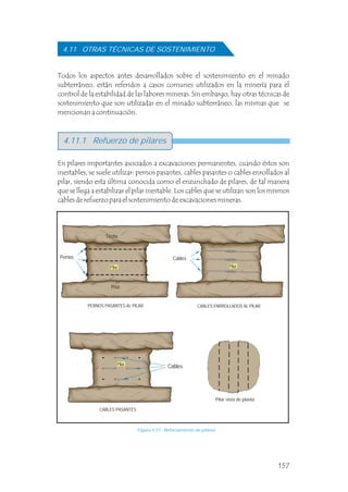 Todos los aspectos antes desarrollados sobre el sostenimiento en el minado
subterráneo, están referidos a casos comunes utilizados en la minería para el
control de la estabilidad de las labores mineras. Sin embargo, hay otras técnicas de
sostenimiento que son utilizadas en el minado subterráneo, las mismas que se
mencionan a continuación.
4.11 OTRAS TÉCNICAS DE SOSTENIMIENTO
4.11.1 Refuerzo de pilares
En pilares importantes asociados a excavaciones permanentes, cuando éstos son
inestables, se suele utilizar: pernos pasantes, cables pasantes o cables enrollados al
pilar, siendo esta última conocida como el enzunchado de pilares, de tal manera
que se llega a estabilizar el pilar inestable. Los cables que se utilizan son los mismos
cables de refuerzo para el sostenimiento de excavaciones mineras.
Figura 4.51 Reforzamiento de pilares.
PERNOS PASANTES AL PILAR
CABLES PASANTES
CABLES ENRROLLADOS AL PILAR
Pilar vista de planta
Pernos Cables
Cables
Techo
Piso
Pilar
157
Pilar
Pilar
 