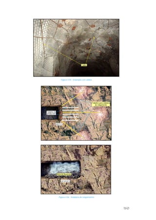 ANTES
Taladros para voladura
de relajamiento
Taladros de
producción
Figura 4.56 Voladura de relajamiento.
Figura 4.55 Enlazado con cables.
DESPUÉS
Cables
Material disparado
160
 