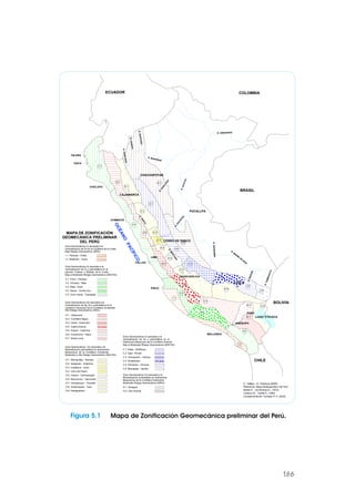 Figura 5.1 Mapa de Zonificación Geomecánica preliminar del Perú.
Cardozo M. , Cedillo E. (1990)
Complementación Tumialan P. H. (2002)
Bellido E. , De Montreuil L. (1972)
Referencia: Mapa Metalogenético del Perú
C. Vallejo - D. Córdova (2003)
Bajo a Moderado Riesgo Geomecánico (B/M RG).
Paleozoico-Mesozoico de la Cordillera Oriental.
CHILE
MOLLENDO
Moderado Riesgo Geomecánico (MRG).
Moderado a Alto Riesgo Geomecánico (M/A RG).
Alto Riesgo Geomecánico (ARG).
Bajo a Moderado Riesgo Geomecánico (B/M RG).
Bajo Riesgo Geomecánico (BRG).
P
A
C
Í
F
I
C
O
O
C
É
A
N
O
PUNO
R
.
S
N
A
.
M
A
T
A
R
O
R
.
IÑ
A
P
A
R
I
R.
CH
IN
CH
IP
E
R
.
T
A
M
B
O
P
A
T
A
R. M
ADRE
DE
DIOS
R.
URU
BAM
BA
R. MARAÑON
R
.
P
A
C
H
I
T
E
A
R
.
U
C
A
Y
A
L
I
.
H
A
L
A
G
VI.1 Bongará
VI.2 San Vicente
Mesozoicos de la Cordillera Subandina.
Mineralización polimetálica en sedimentos
Zona Geomecánica (VI) asociada a la
V.6 Marcapata - Sandia
V.2 Tapo - Ricrán
V.1 Pataz - Buldibuyo
mineralización de Au y polimetálica en el
Zona Geomecánica (V) asociada a la
V.3 Concepción - Cobriza
V.4 Vilcabamba
V.5 Chimboya - Aricoma
BOLIVIA
BRASIL
PISCO
CALLAO
CHIMBOTE
CHICLAYO
PUCALLPA
III.1
VI.2
IV.9 Desaguadero
IV.8 Andahuaylas - Yauri
IV.5 Huarón - Carhuacayán
IV.4 Cerro de Pasco
IV.3 Huallanca - Oyón
Zona Geomecánica (IV) asociada a la
Mineralización polimetálica en sedimentos
Mesozoicos de la Cordillera Occidental.
IV.1 Michiquillay - Sinchao
IV.2 Sayapullo - Antamina
IV.6 Morococha - Yauricocha
IV.7 Cercapuquio - Tinyaclla
III.6 Condoroma - Palca
III.2 Cordillera Negra
volcánico Cenozoico de la Cordillera Occidental.
mineralización de Ag, Au y polimetálica en el
Zona Geomecánica (III) asociada a la
III.3 Canta - Huarochiri
III.4 Castrovirreyna
III.5 Puquio - Caylloma
II.5 Cerro Verde - Toquepala
II.4 Nazca - Ocoña (Au)
Zona Geomecánica (II) asociada a la
mineralización de Cu y polimetálica en la
planicie Costera y Batolito de la Costa.
II.1 Piura - Chiclayo
II.2 Chiclayo - Mala
MAPA DE ZONIFICACIÓN
GEOMECÁNICA PRELIMINAR
DEL PERÚ
I.2 Mollendo - Tacna
I.1 Paracas - Chala
mineralización de Fe en la Cordillera de la Costa.
Zona Geomecánica (I) asociada a la
II.1
R.
CE
NE
PA
R.
SA
NT
IA
GO
R. AMAZONAS
ECUADOR COLOMBIA
PAITA
TALARA
III.7 Santa Lucía
III.1 Yanacocha
II.3 Mala - Acari
IV.1
VI.1
IV.3
IV.2
III.2
II.2
V.1
IV.4
III.3
IV.6
V.4
IV.5
IV.7
V.3
V.2
III.4
IV.8
III.5
II.4
I.1
II.3
I.2
II.5
IV.9
V.6
V.5
III.6
III.7 LAGO TITICACA
AREQUIPA
CUSCO
HUANCAVELICA
N
LIMA
CERRO DE PASCO
R
A
T
CAJAMARCA
CHACHAPOYAS
U
L
R
A
166
 