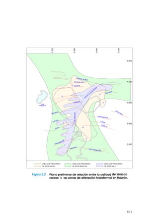 del macizo
Plano preliminar de relación entre la calidad
rocoso y las zonas de alteración hidrotermal en Huarón.
E
4000
E
5000
E
6000
E
7000
N 8000
N 7000
N 6000
N 5000
N 4000
PROVIDENCIA
LABOR
COMETA
SAIPO
N°01
Yanapoma
Lag.
TRAVIESA
TAPADA
GAVIA
PRECAUCION
TRAVIESA
RESTAURADORA
SHUSHA NORTE
SHUSHA SUR
PATRICK
TRAVIESA
SAN
NARCISO
ALIANZA
III
II
II
III
III
II
FALLA
LLACSACO
CHA
ZONA CON PREDOMINIO
DE ROCA BUENA
ZONA CON PREDOMINIO
DE ROCA REGULAR
ZONA CON PREDOMINIO
DE ROCA MALA
Figura 5.2
183
 