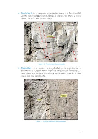 11
, es la extensión en área o tamaño de una discontinuidad.
Cuanto menor sea la persistencia, la masa rocosa será más estable y cuanto
mayor sea ésta, será menos estable.
Persistencia
.
Rugosidad, es la aspereza o irregularidad de la superficie de la
discontinuidad. Cuanto menor rugosidad tenga una discontinuidad, la
masa rocosa será menos competente y cuanto mayor sea ésta, la masa
rocosa será más competente.
Figura 1.16 Persistencia de discontinuidades.
Figura 1.17 Grado de aspereza de discontinuidades.
Persistencia
Rugoso
Ligeramente
rugoso
 