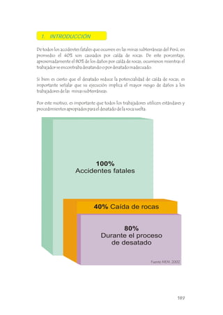 De todos los accidentes fatales que ocurren en las minas subterráneas del Perú, en
promedio el 40% son causados por caída de rocas. De este porcentaje,
aproximadamente el 80% de los daños por caída de rocas, ocurrieron mientras el
trabajador se encontraba desatando o por desatado inadecuado.
Si bien es cierto que el desatado reduce la potencialidad de caída de rocas, es
importante señalar que su ejecución implica el mayor riesgo de daños a los
trabajadores de las minas subterráneas.
Por este motivo, es importante que todos los trabajadores utilicen estándares y
procedimientos apropiados para el desatado de la roca suelta.
100%
Accidentes fatales
40% Caída de rocas
80%
Durante el proceso
de desatado
1. INTRODUCCIÓN
Fuente MEM. 2002
189
 