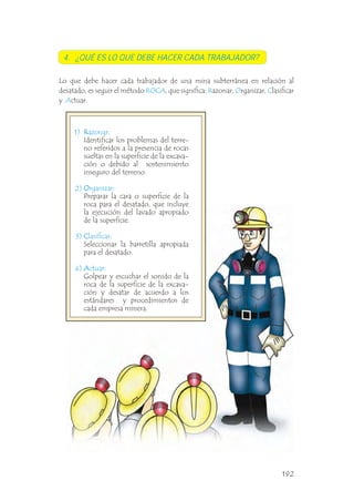 1)
2)
3)
4)
Identificar los problemas del terre-
no referidos a la presencia de rocas
sueltas en la superficie de la excava-
ción o debido al sostenimiento
inseguro del terreno.
Preparar la cara o superficie de la
roca para el desatado, que incluye
la ejecución del lavado apropiado
de la superficie.
Seleccionar la barretilla apropiada
para el desatado.
Golpear y escuchar el sonido de la
roca de la superficie de la excava-
ción y desatar de acuerdo a los
estándares y procedimientos de
cada empresa minera.
Razonar:
Organizar:
Clasificar
Actuar
:
:
.
.
.
.
.
.
.
.
R
O
C
A
4. ¿QUÉ ES LO QUE DEBE HACER CADA TRABAJADOR?
Lo que debe hacer cada trabajador de una mina subterránea en relación al
desatado, es seguir el método , que significa: azonar, rganizar, lasificar
y ctuar.
ROCA R O C
A
192
 