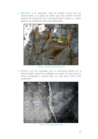 , es la separación entre las paredes rocosas de una
discontinuidad o el grado de abierto que ésta presenta. A menor
apertura, las condiciones de la masa rocosa serán mejores y a mayor
apertura, las condiciones serán más desfavorables.
Apertura
Relleno, son los materiales que se encuentran dentro de la
discontinuidad. Cuando los materiales son suaves, la masa rocosa es
menos competente y cuando éstos son más duros, ésta es más
competente.
Figura 1.18 Apertura de una discontinuidad.
Figura 1.19 Relleno de discontinuidades.
Apertura
12
 