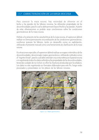 Para conocer la masa rocosa, hay necesidad de observar en el
techo y las paredes de las labores mineras, las diferentes propiedades de las
discontinuidades, para lo cual se debe primero lavar el techo y las paredes. A partir
de estas observaciones se podrán sacar conclusiones sobre las condiciones
geomecánicas de la masa rocosa.
Debido a la variación de las características de la masa rocosa, el supervisor deberá
realizar en forma permanente una evaluación de las condiciones geomecánicas,
conforme avanzan las labores, tanto en desarrollo como en explotación,
utilizando el presente manual como una herramienta de clasificación de la masa
rocosa.
En situaciones especiales, el supervisor deberá realizar un mapeo sistemático de las
discontinuidades, denominado mapeo geomecánico, utilizando métodos como
el “registro lineal”, para lo cual debe extender una cinta métrica en la pared rocosa
e ir registrando todos los datos referidos a las propiedades de las discontinuidades,
teniendo cuidado de no incluir en ellos las fracturas producidas por la voladura.
Los datos se irán registrando en formatos elaborados para este fin, luego serán
procesados y presentados en los planos de las labores mineras.
.
.
.
1.7 CARACTERIZACIÓN DE LA MASA ROCOSA
Figura 1.23 Mapeo geomecánico.
1 2 3 4 5 6 7 8 9 10
Persistencia
Espaciado
Ang. Buzamiento
16
 