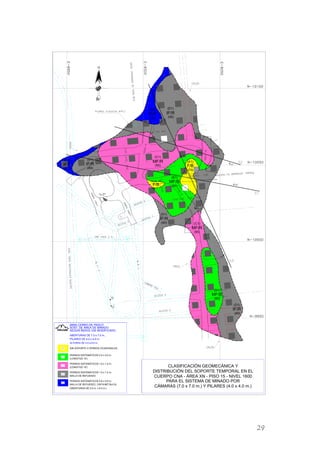 IF/R
MF/B
F/B
F/B
MF/R
IF/R
IF/P IF/R
IF/P
(30) (40)
(D2) (D1)
(50)
(C1)
(70)
(A1)
(60)
(B1)
(40)
(D1)
(40)
(D1)
(30)
(D2)
CLASIFICACIÓN GEOMECÁNICA Y
DISTRIBUCIÓN DEL SOPORTE TEMPORAL EN EL
CUERPO CNA - ÁREA XN - PISO 15 - NIVEL 1600
PARA EL SISTEMA DE MINADO POR
CÁMARAS (7.0 x 7.0 m.) Y PILARES (4.0 x 4.0 m.)
MF/B
(60)
(B1)
IF/R
(40)
(D1)
MINA CERRO DE PASCO
SEGÚN ÍNDICE GSI MODIFICADO.
SOST. DE ÁREA DE MINADO
SIN SOPORTE O PERNOS OCASIONALES.
PERNOS SISTEMÁTICOS 1.0 x 1.0 m.
MALLA DE REFUERZO.
PERNOS SISTEMÁTICOS 1.5 x 1.5 m.
(LONGITUD 10')
PERNOS SISTEMÁTICOS 2.0 x 2.0 m.
(LONGITUD 10')
VOLCAN
ABERTURAS DE 7.0 x 7.0 m.,
PILARES DE 4.0 x 4.0 m.
ALTURAS DE 4.0 a 6.0 m.
PERNOS SISTEMÁTICOS 0.8 x 0.8 m.
MALLA DE REFUERZO, CINTA METALICA.
(ABERTURAS DE 5.0 m. x 5.0 m.)
G
C
MF/R
(50)
(C1)
29
 