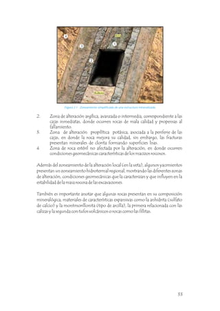 Figura 2.1 Zoneamiento simplificado de una estructura mineralizada.
1
2
3
4
2. Zona de alteración argílica, avanzada o intermedia, correspondiente a las
cajas inmediatas, donde ocurren rocas de mala calidad y propensas al
fallamiento.
3. Zona de alteración propilítica potásica, asociada a la periferie de las
cajas, en donde la roca mejora su calidad, sin embargo, las fracturas
presentan minerales de clorita formando superficies lisas.
4 Zona de roca estéril no afectada por la alteración, en donde ocurren
condiciones geomecánicas características de los macizos rocosos.
Además del zoneamiento de la alteración local (en la veta), algunos yacimientos
presentan un zoneamiento hidrotermal regional, mostrando las diferentes zonas
de alteración, condiciones geomecánicas que la caracterizan y que influyen en la
estabilidad de la masa rocosa de las excavaciones.
También es importante anotar que algunas rocas presentan en su composición
mineralógica, materiales de características expansivas como la anhidrita (sulfato
de calcio) y la montmorillonita (tipo de arcilla), la primera relacionada con las
calizas y la segunda con tufos volcánicos o rocas como las fillitas.
Veta
Relleno
33
 