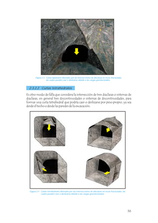 Figura 2.3 Cuñas biplanares liberadas por las intersecciones de diaclasas en rocas fracturadas,
las cuales pueden caer o deslizarse debido a las cargas gravitacionales.
Figura 2.4 Cuñas tetrahedrales liberadas por las intersecciones de diaclasas en rocas fracturadas, las
cuales pueden caer o deslizarse debido a las cargas gravitacionales.
Es otro modo de falla que considera la intersección de tres diaclasas o sistemas de
diaclasas, en general tres discontinuidades o sistemas de discontinuidades, para
formar una cuña tetrahedral que podría caer o deslizarse por peso propio, ya sea
desde el techo o desde las paredes de la excavación.
2.3.2.2 Cuñas tetrahedrales
36
 