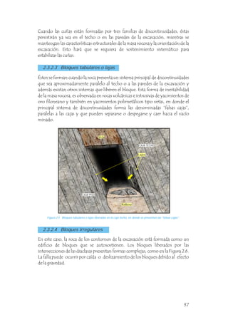Cuando las cuñas están formadas por tres familias de discontinuidades, éstas
persistirán ya sea en el techo o en las paredes de la excavación, mientras se
mantengan las características estructurales de la masa rocosa y la orientación de la
excavación. Esto hará que se requiera de sostenimiento sistemático para
estabilizar las cuñas.
2.3.2.3 Bloques tabulares o lajas
2.3.2.4 Bloques irregulares
En este caso, la roca de los contornos de la excavación está formada como un
edificio de bloques que se autosostienen. Los bloques liberados por las
intersecciones de las diaclasas presentan formas complejas, como en la Figura 2.6.
La falla puede ocurrir por caída o deslizamiento de los bloques debido al efecto
de la gravedad.
Figura 2.5 Bloques tabulares o lajas liberadas en la caja techo, en donde se presentan las “falsas cajas”.
Veta
Relleno
CAJA TECHO
CAJA PISO
Lajas
Éstos se forman cuando la roca presenta un sistema principal de discontinuidades
que sea aproximadamente paralelo al techo o a las paredes de la excavación y
además existan otros sistemas que liberen el bloque. Esta forma de inestabilidad
de la masa rocosa, es observada en rocas volcánicas e intrusivas de yacimientos de
oro filoneano y también en yacimientos polimetálicos tipo vetas, en donde el
principal sistema de discontinuidades forma las denominadas “falsas cajas”,
paralelas a las cajas y que pueden separarse o despegarse y caer hacia el vacío
minado.
37
 