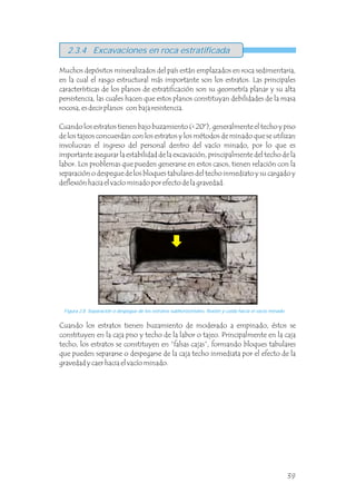 Figura 2.8 Separación o despegue de los estratos subhorizontales, flexión y caída hacia el vacío minado.
Cuando los estratos tienen buzamiento de moderado a empinado, éstos se
constituyen en la caja piso y techo de la labor o tajeo. Principalmente en la caja
techo, los estratos se constituyen en “falsas cajas”, formando bloques tabulares
que pueden separarse o despegarse de la caja techo inmediata por el efecto de la
gravedad y caer hacia el vacío minado.
Muchos depósitos mineralizados del país están emplazados en roca sedimentaria,
en la cual el rasgo estructural más importante son los estratos. Las principales
características de los planos de estratificación son su geometría planar y su alta
persistencia, las cuales hacen que estos planos constituyan debilidades de la masa
rocosa, es decir planos con baja resistencia.
Cuando los estratos tienen bajo buzamiento (< 20°), generalmente el techo y piso
de los tajeos concuerdan con los estratos y los métodos de minado que se utilizan
involucran el ingreso del personal dentro del vacío minado, por lo que es
importante asegurar la estabilidad de la excavación, principalmente del techo de la
labor. Los problemas que pueden generarse en estos casos, tienen relación con la
separación o despegue de los bloques tabulares del techo inmediato y su cargado y
deflexión hacia el vacío minado por efecto de la gravedad.
2.3.4 Excavaciones en roca estratificada
39
 